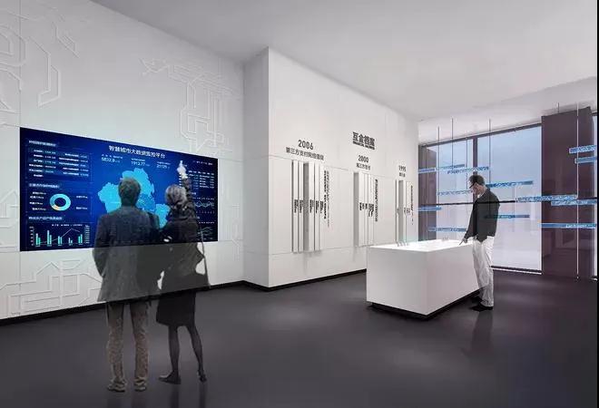 企業展示館設計前期必須要知道什么內容?插圖(3)