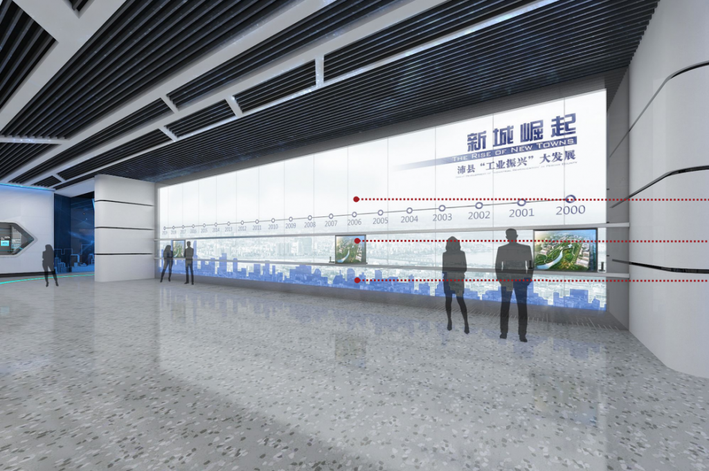 沛縣經濟開發區展示館插圖(3)