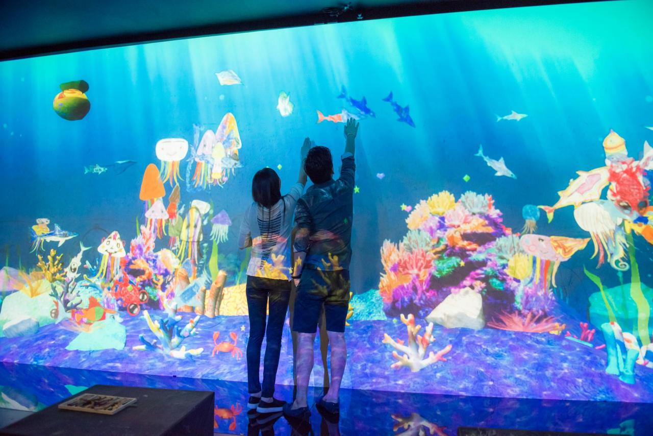 墻面互動投影系統原理插圖(2)