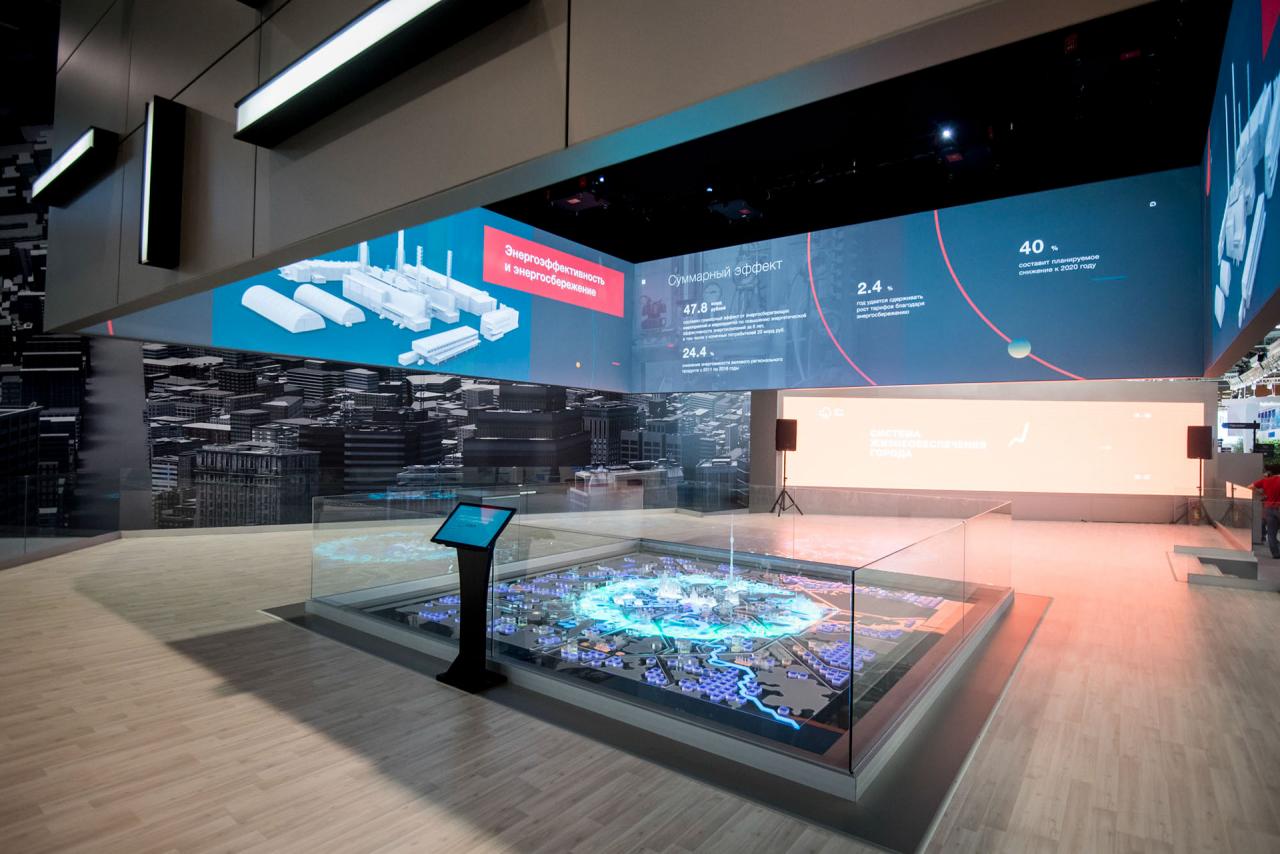 展廳展館設(shè)計之聯(lián)動數(shù)字沙盤插圖