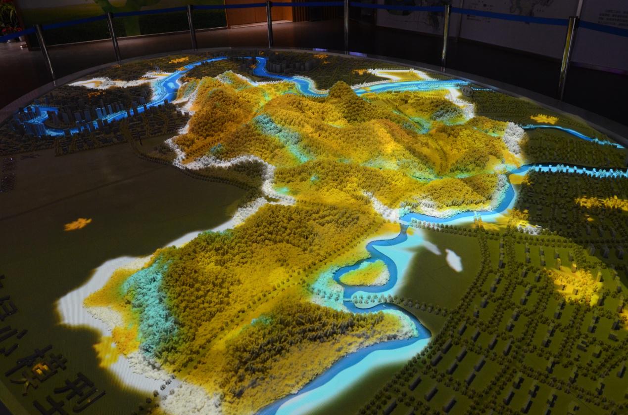 數字沙盤的特點和優勢插圖(1)