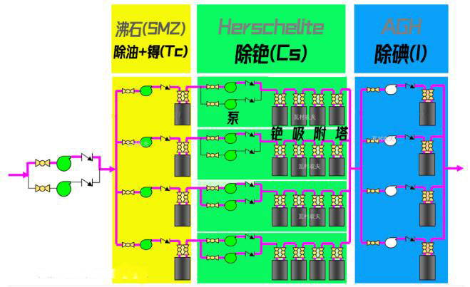 巖星特刊 ｜深圳超級文和友，“城市博物館”的擴(kuò)張之路插圖(9)