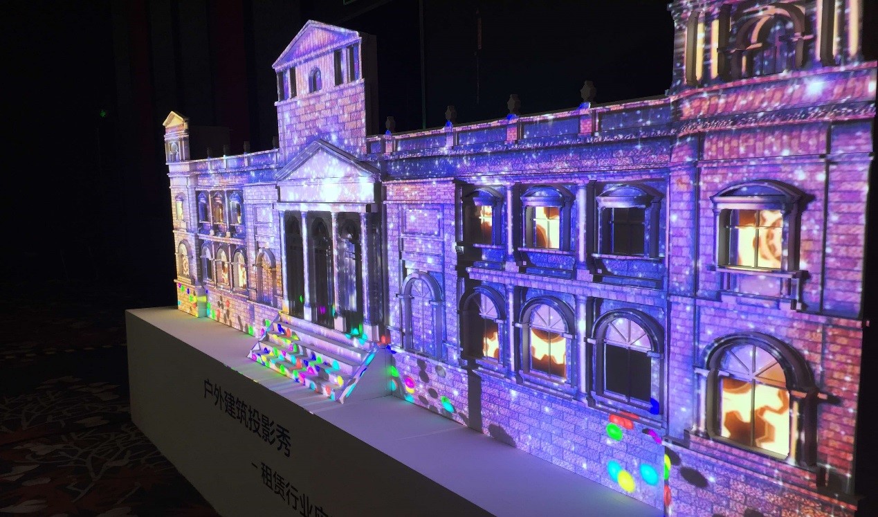 墻面互動(dòng)投影內(nèi)容分類(lèi)插圖