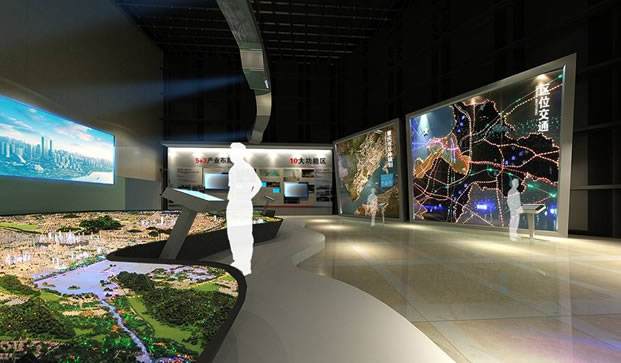 數(shù)字展廳設(shè)計的必要條件插圖