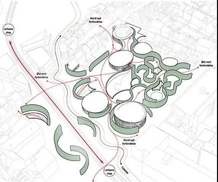 隈研吾設計安徒生博物館開幕，重新演繹丹麥童話插圖(6)
